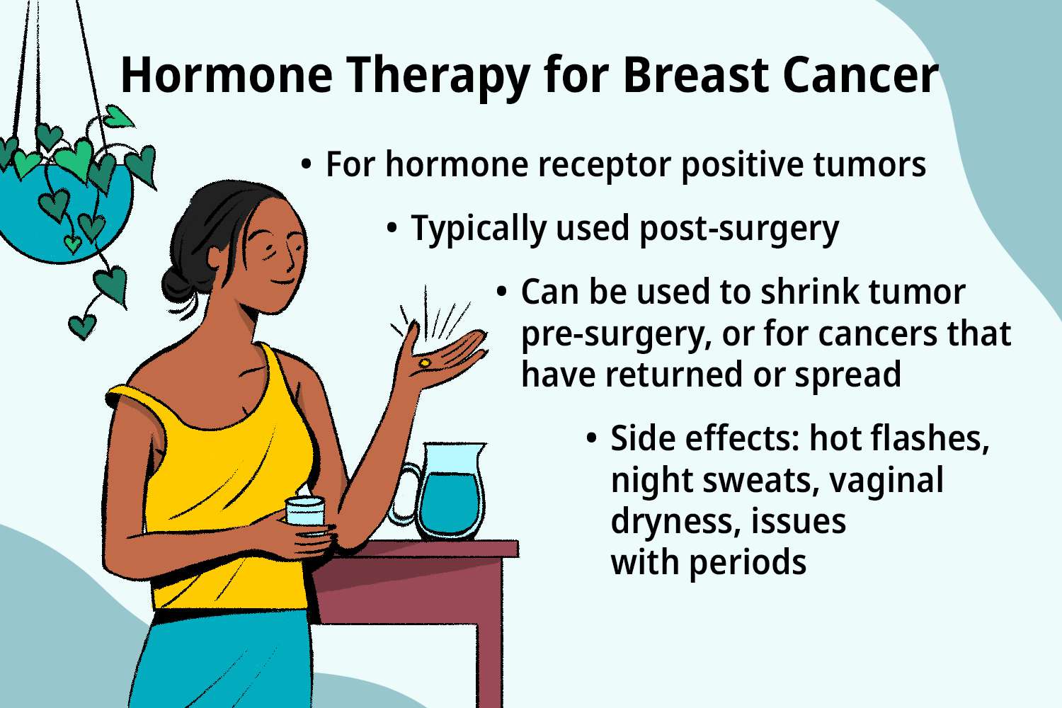 What is the treatment for postmenopausal breast cancer?